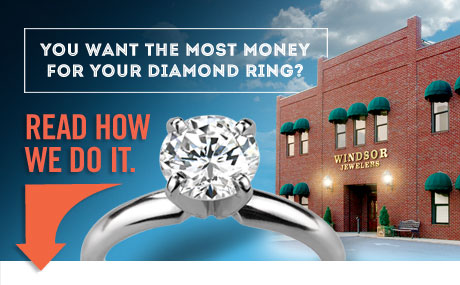 Get the most out of your ring